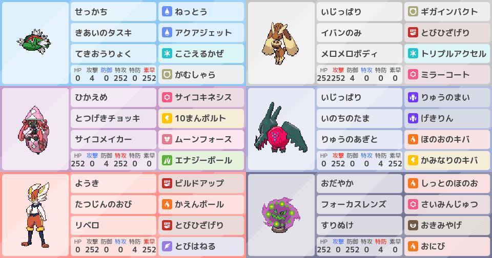 S12シングル 竜舞レジドラゴスタン マスター到達記念 レンタル公開 ポケモンパーティ構築 ポケモン徹底攻略